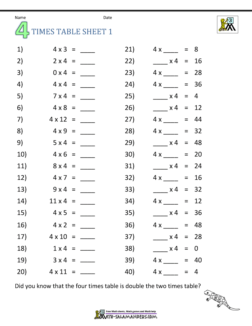 Grade 4 Multiplication Worksheets