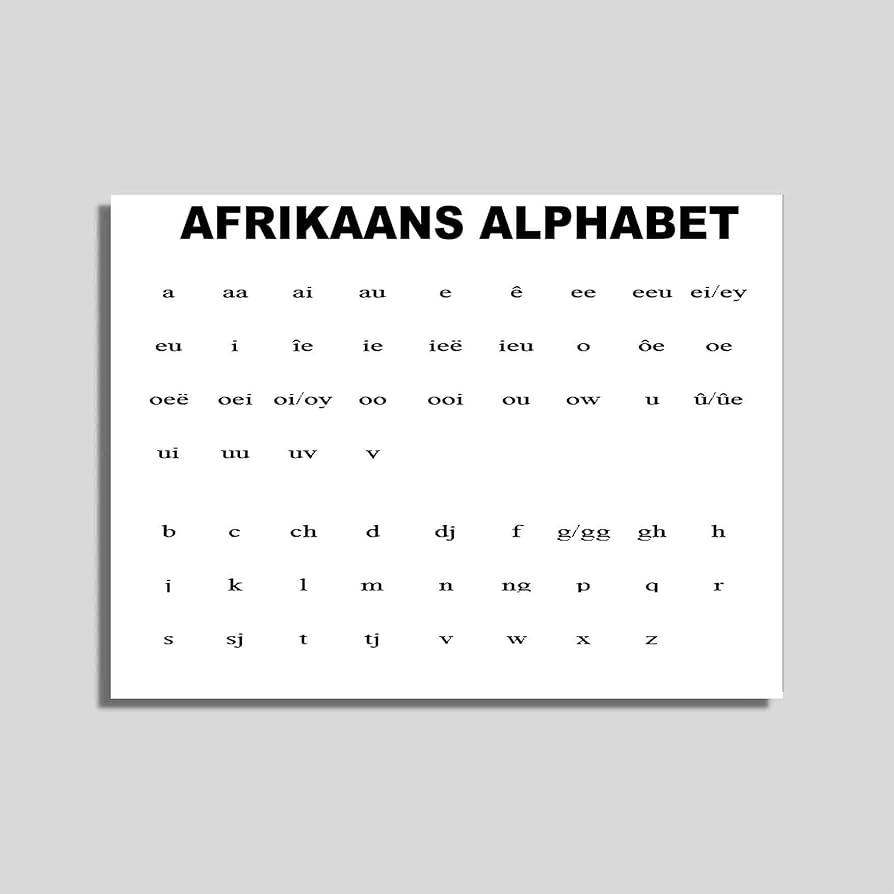 Amazon Ara Step Letters Languages Alphabets Educative Art White Educational Charts Poster Prints Unframed N4 AFRIKAANS ALPHABET 297 X 420 Mm 11 7 X 16 5 Inches Office Products Amazon Ara Step Letters Languages Alphabets Educative Art White Educational Charts Poster Prints Unframed N4 AFRIKAANS ALPHABET 297 X 420 Mm 11 7 X 16 5 Inches Office Products