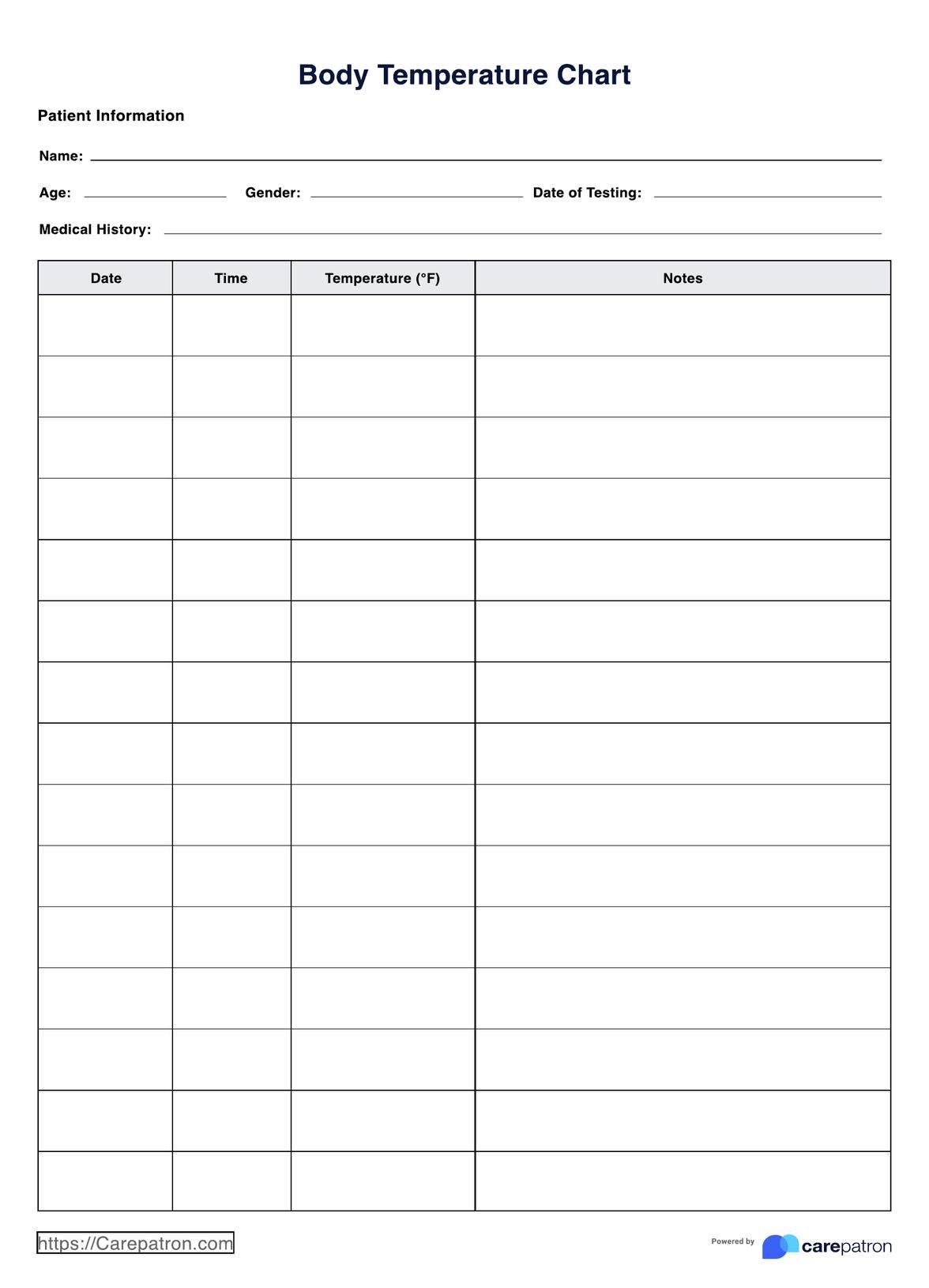 Body Temperature Chart Template