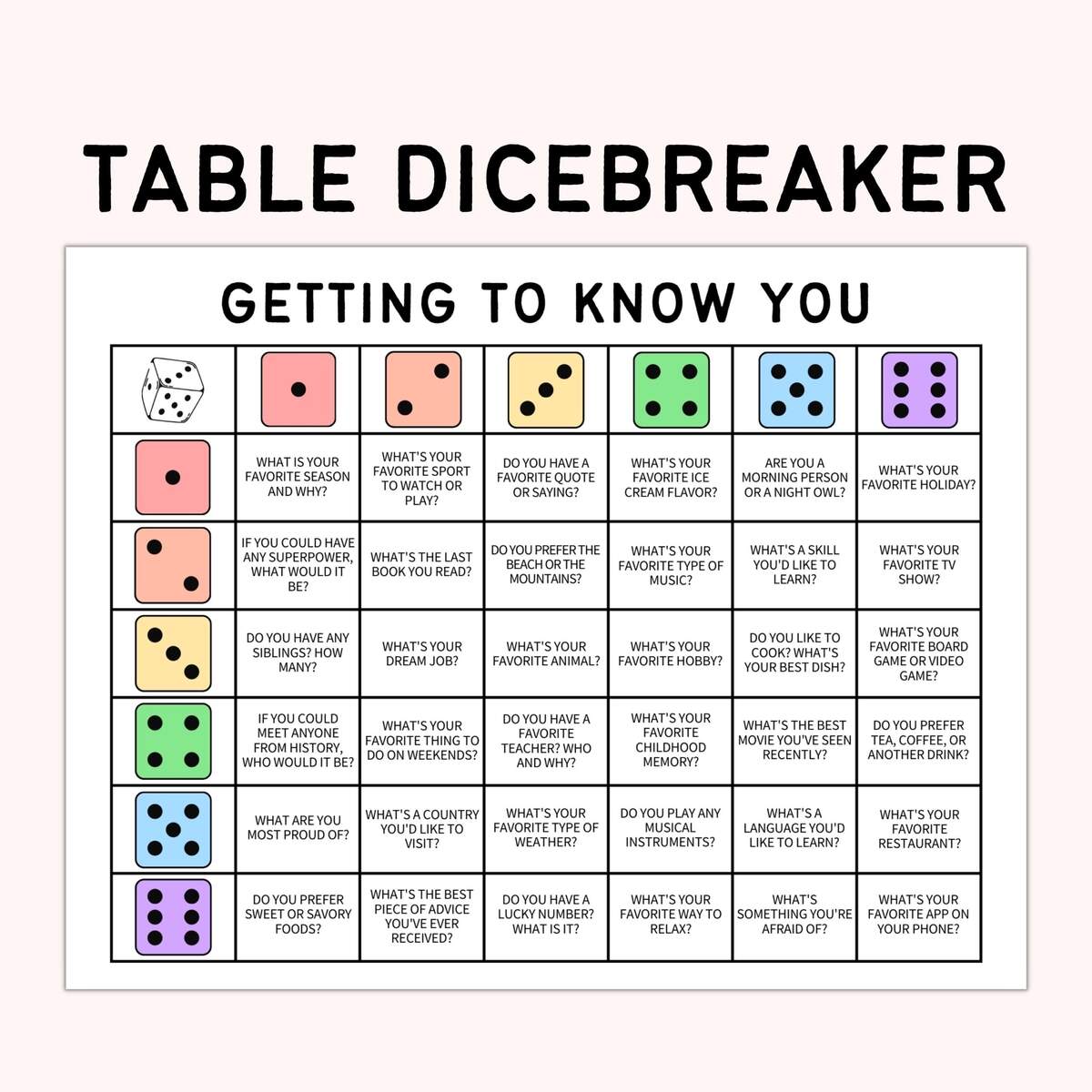 Dicebreaker Game Games For Kid Teacher Resource Roll And Tell Game Getting To Know You Icebreaker Questions Back To School Etsy