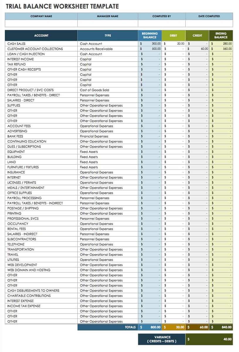 Free Small Business Bookkeeping Templates Smartsheet
