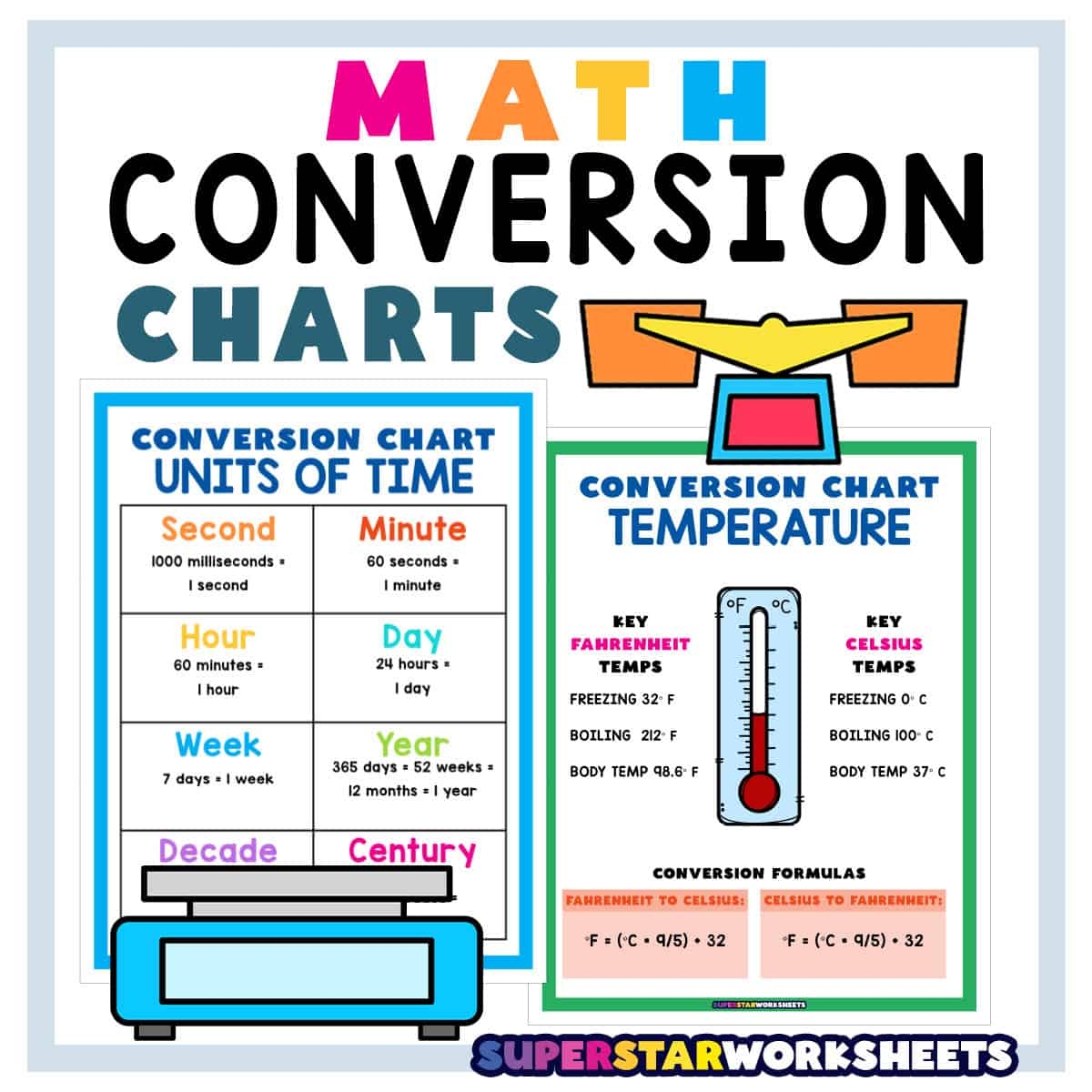 Printable Temperature Conversion Chart Fahrenheit To Celsius Celsius To Fahrenheit Celsius Convert Fahrenheit Convert Temperature Chart Etsy