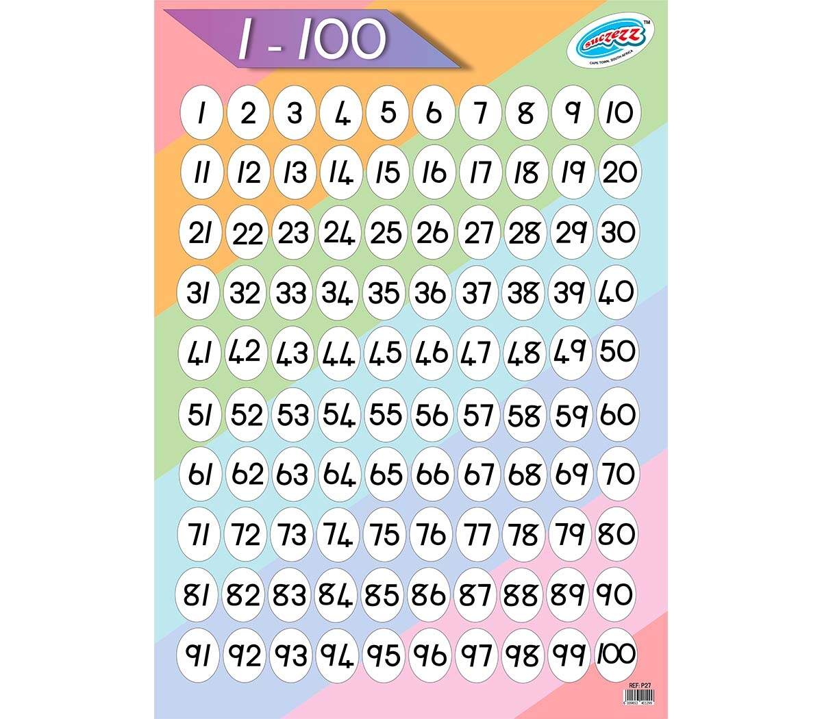 Numbers 1 100 Poster Mambos Online Store Numbers 1 100 Poster Mambos Online Store