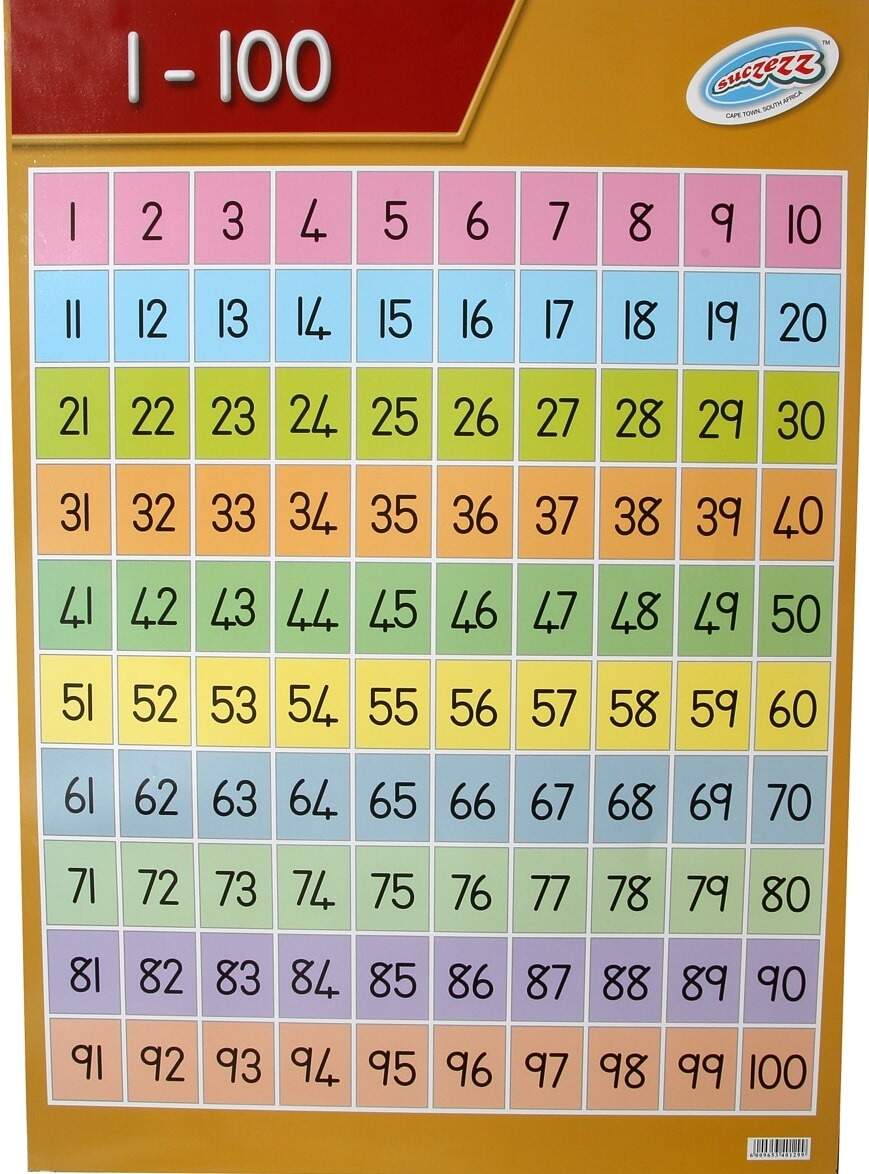 Numbers 1 100 Poster Play2Learn Numbers 1 100 Poster Play2Learn