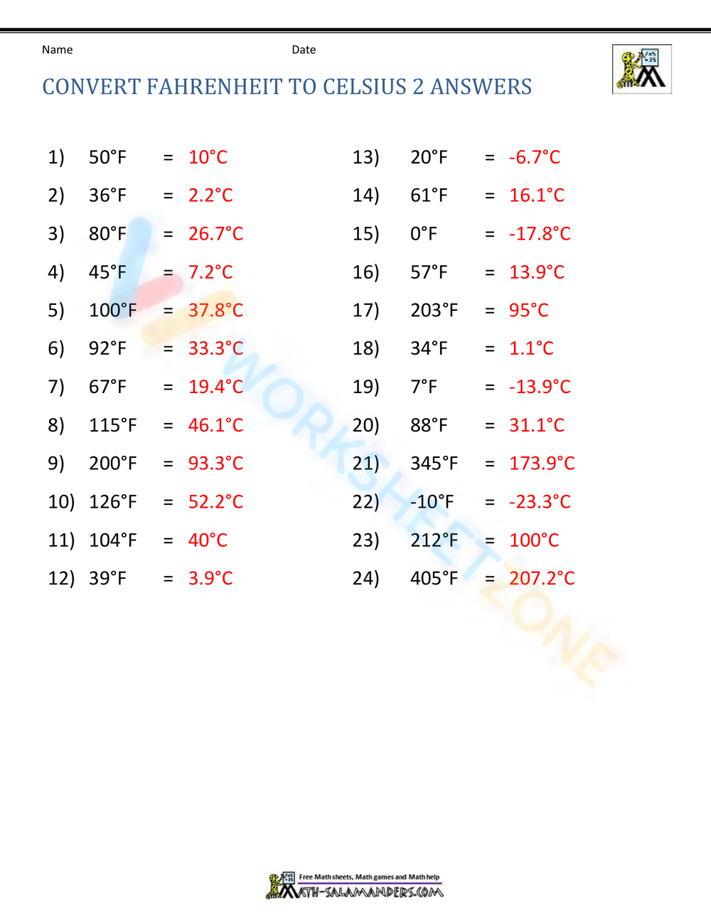 Printable 5th Grade Easter Measurement Worksheets