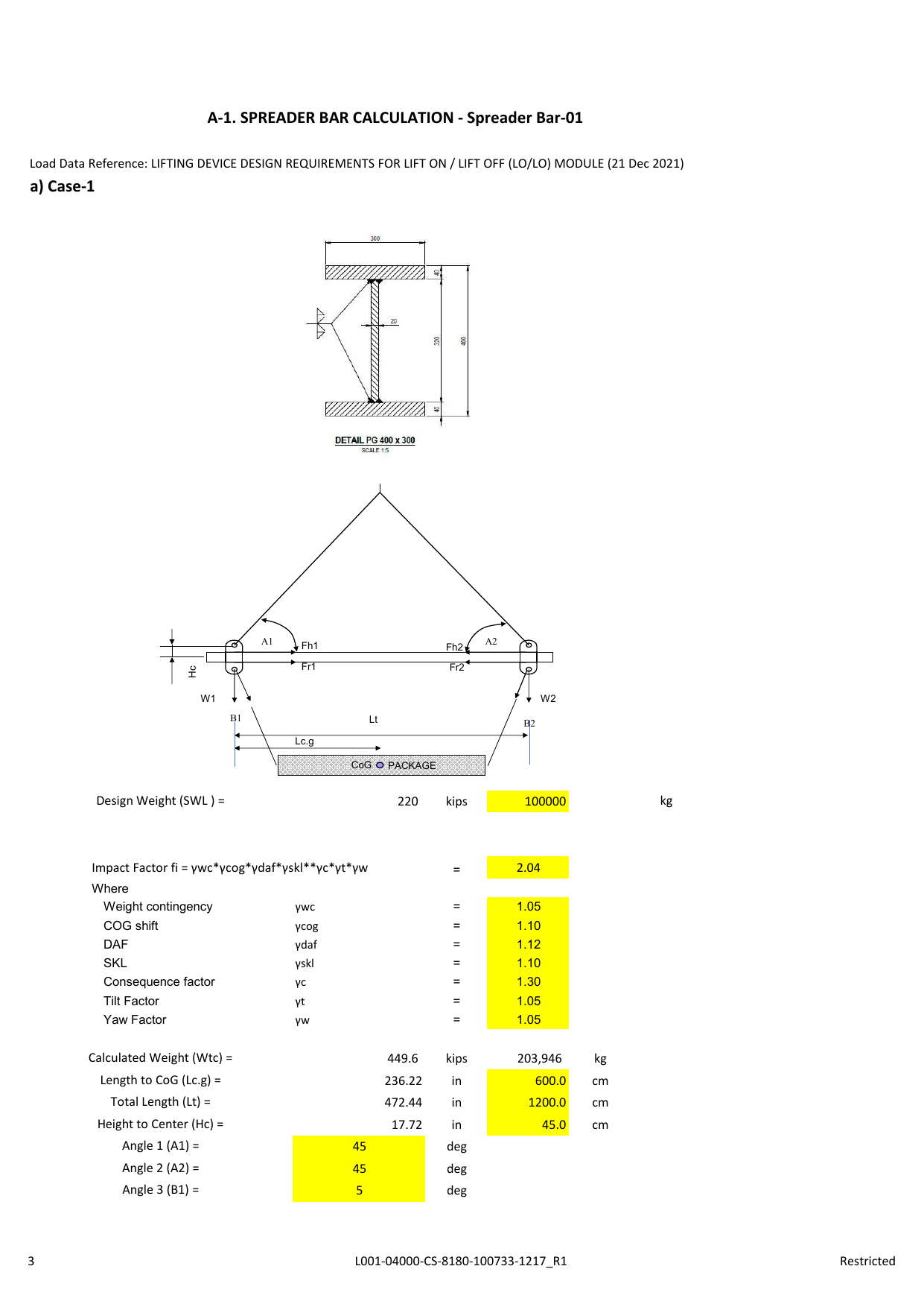 Spreader Bar Calculation Sheet Structural Analysis