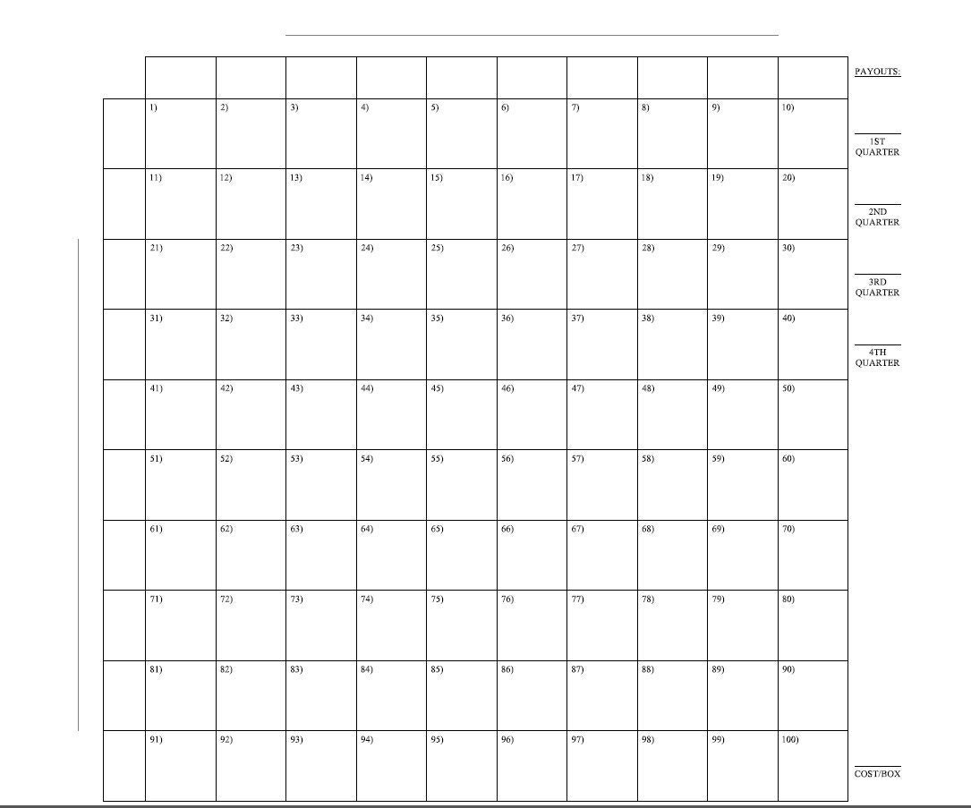 Super Bowl Squares 100 Boxes Etsy