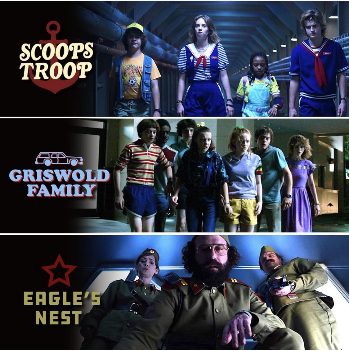 What Team Are You On R StrangerThings